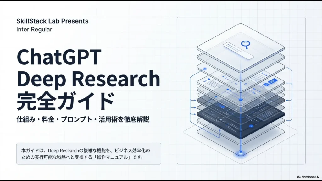 ChatGPT Deep Researchの仕組み・料金・プロンプト・活用術を解説するSkillStack Labのスライド表紙