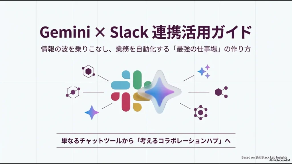 GeminiとSlackのロゴが融合し、インテリジェントな連携をイメージさせるアイキャッチ画像