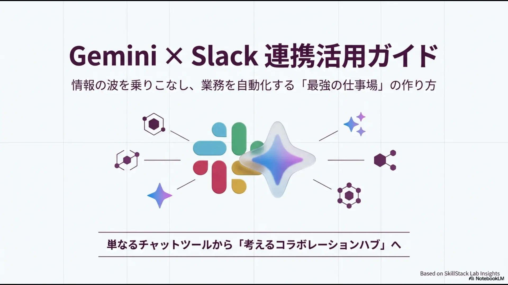 GeminiとSlackのロゴが融合し、インテリジェントな連携をイメージさせるアイキャッチ画像