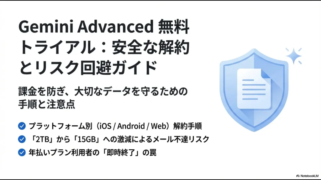 Gemini Advanced無料トライアルを安全に解約し、課金やデータ消失のリスクを回避するためのガイド表紙