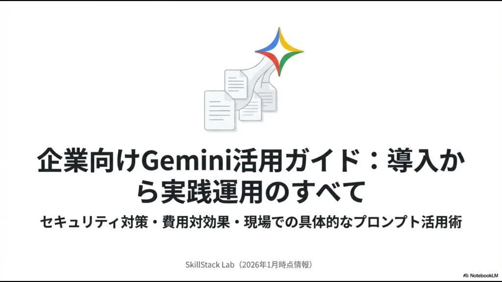 企業向けGemini活用ガイド：導入から実践運用のすべてを解説するスライドの表紙画像