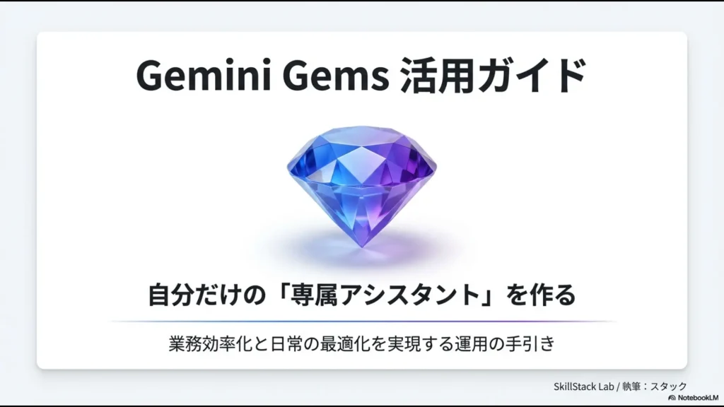 Gemini Gems 活用ガイド「自分だけの専属アシスタントを作る」のタイトル画像