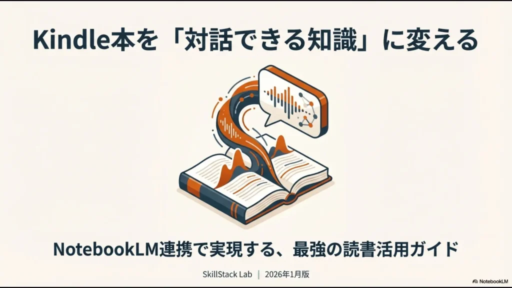 Kindle本とNotebookLMを連携させて対話できる知識に変えるイメージイラスト