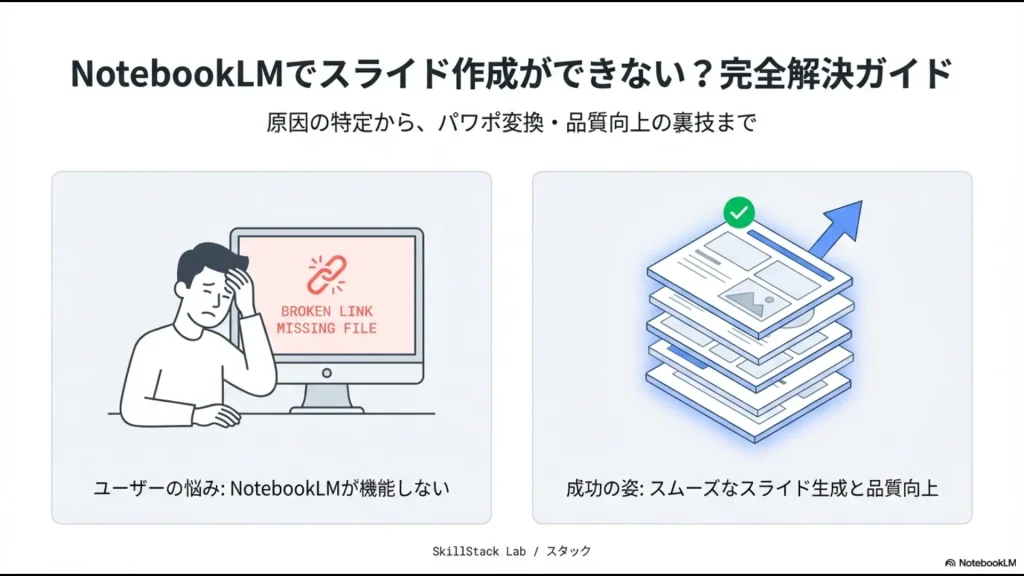 NotebookLMでスライド作成ができない悩みを解決しスムーズに生成するガイドの表紙