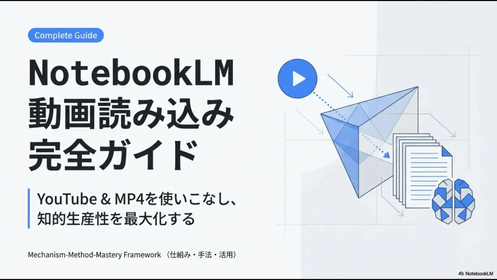 NotebookLMの動画読み込み機能をマスターするための完全ガイドの表紙。YouTubeやMP4の活用方法を解説。