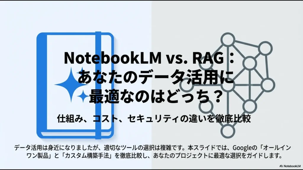 NotebookLMとRAGの仕組み、コスト、セキュリティの違いを徹底比較するスライドの表紙