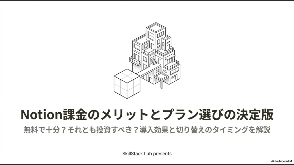 Notion課金のメリットとプラン選びを解説する「Notion課金プラン決定版」のタイトルスライド画像。
