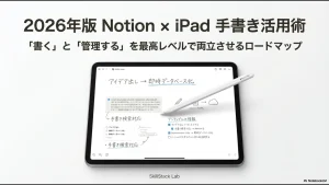 iPad上のNotion画面にApple Pencilで「アイデア出しから即時データベース化」と手書きされているイメージ画像。