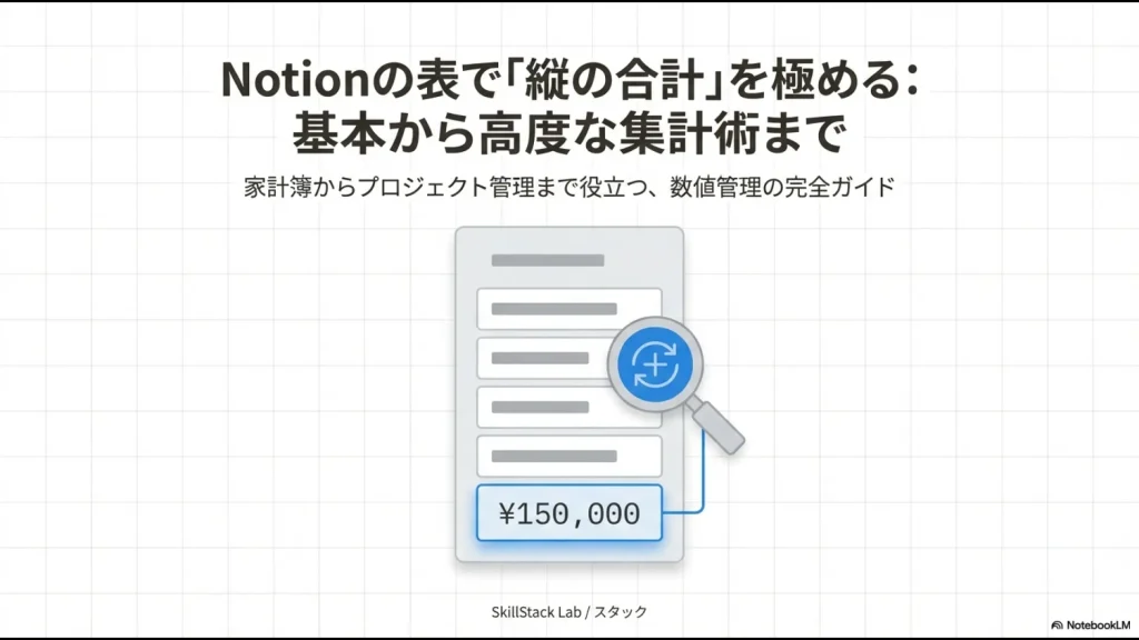 Notionの表で縦の合計を計算する基本と応用を解説したアイキャッチ画像