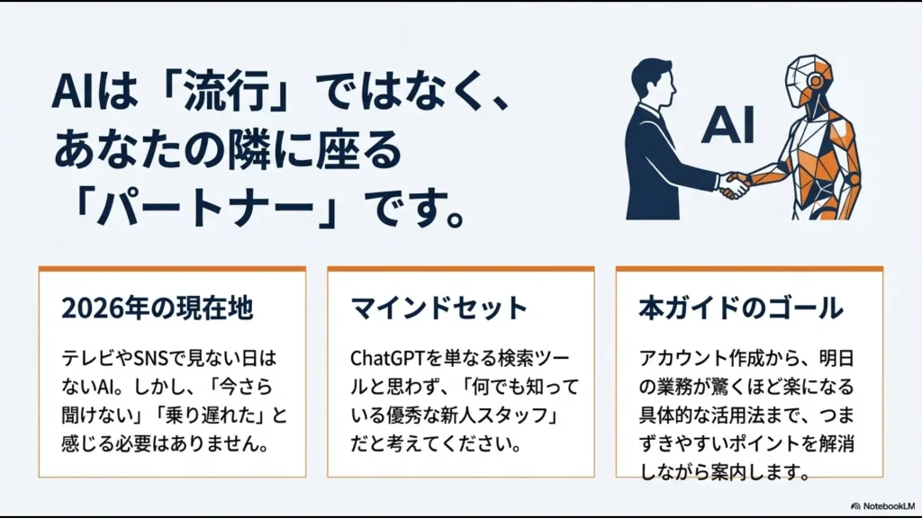 人間とロボットが握手しているイラスト。AIを優秀な新人スタッフと考えるマインドセットの解説