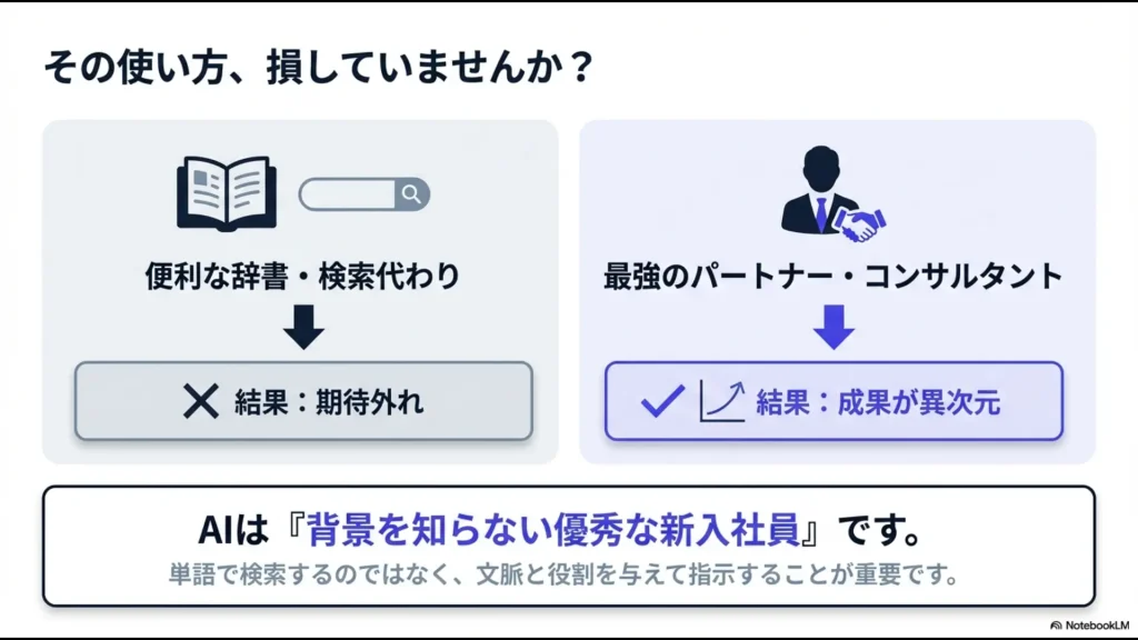 ChatGPTを単なる辞書として使う場合と、最強のパートナーとして使う際の結果の違いを比較した図