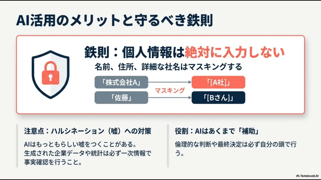 名前や社名のマスキング、ハルシネーション（嘘）への対策、最終決定は自分で行うというAI活用の守るべきルール