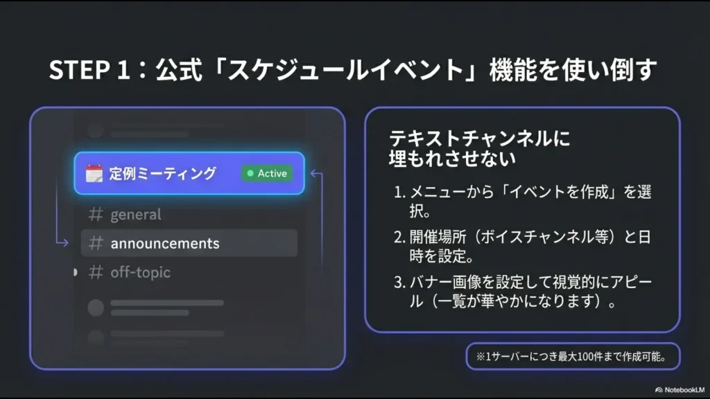 Discordのメニューからイベントを作成し、テキストチャンネルに埋もれさせないための設定手順と制限事項（最大100件）の解説。