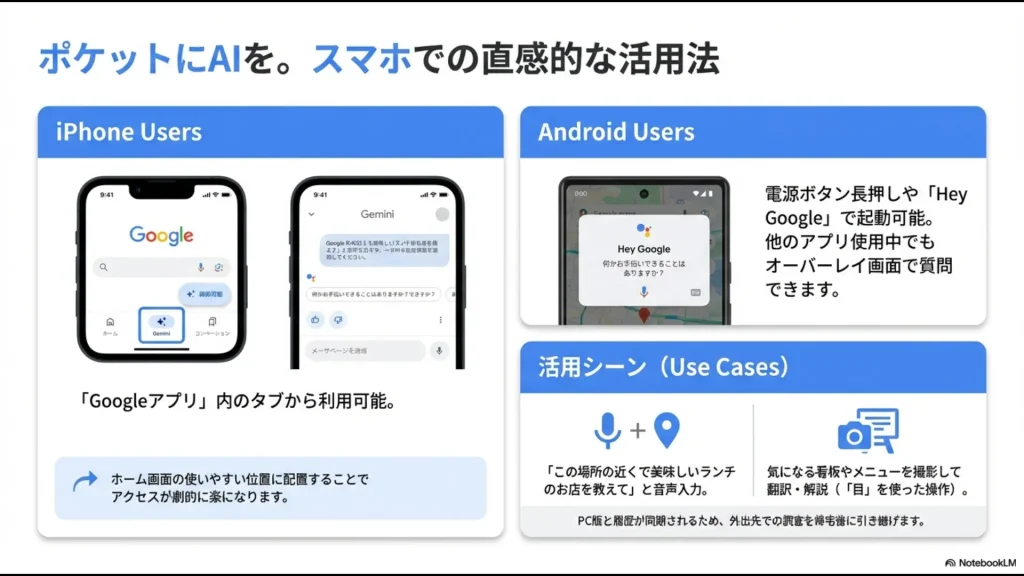 iPhoneのGoogleアプリ内での利用やAndroidでの「Hey Google」起動などスマホでのGemini活用シーンの紹介