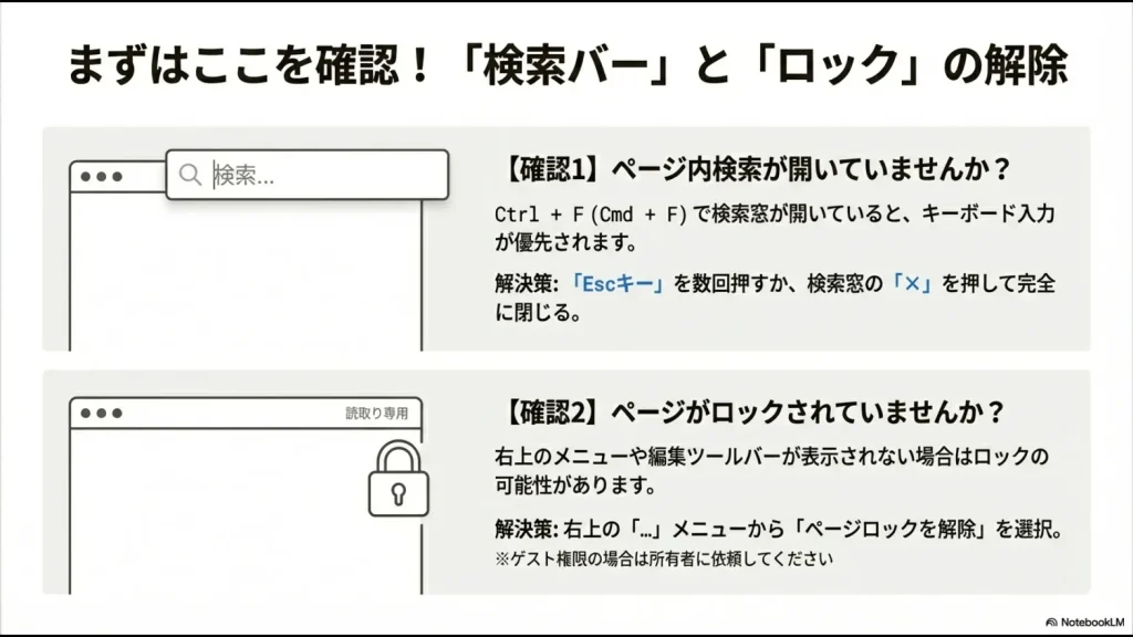 Escキーによる検索窓の閉じ方と、メニューからのページロック解除手順を示すイラスト。