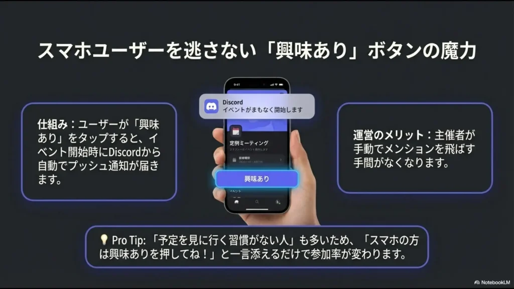 ユーザーが興味ありをタップすることで、イベント開始時にDiscordからプッシュ通知が届く仕組みと、運営側のメリット。