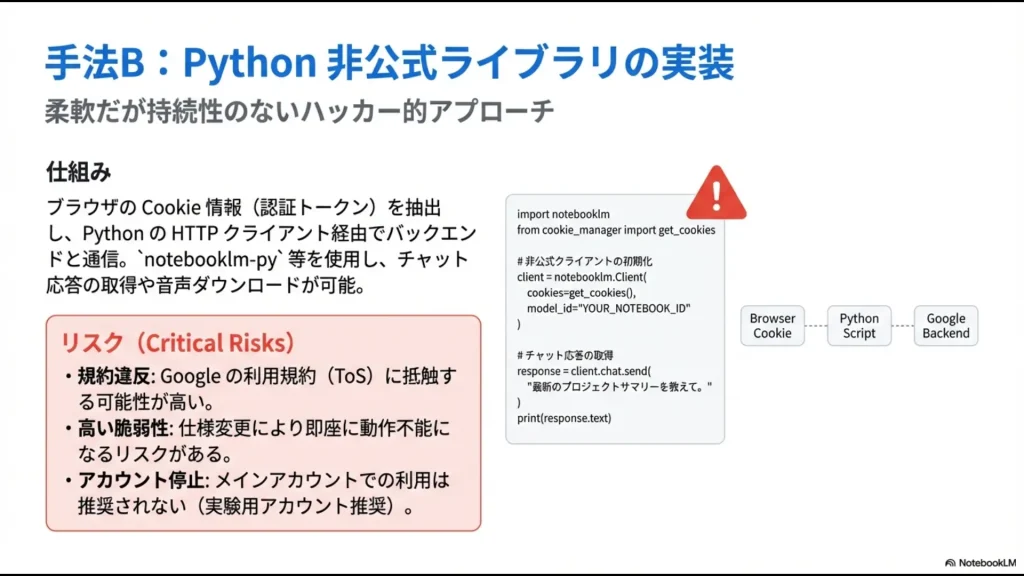 Cookieを利用した非公式クライアントの実装コード例と、規約違反やアカウント停止などのリスク説明