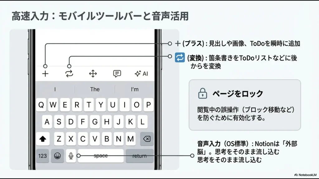 クイック入力用のモバイルツールバーアイコン解説とOS標準の音声入力による効率化
