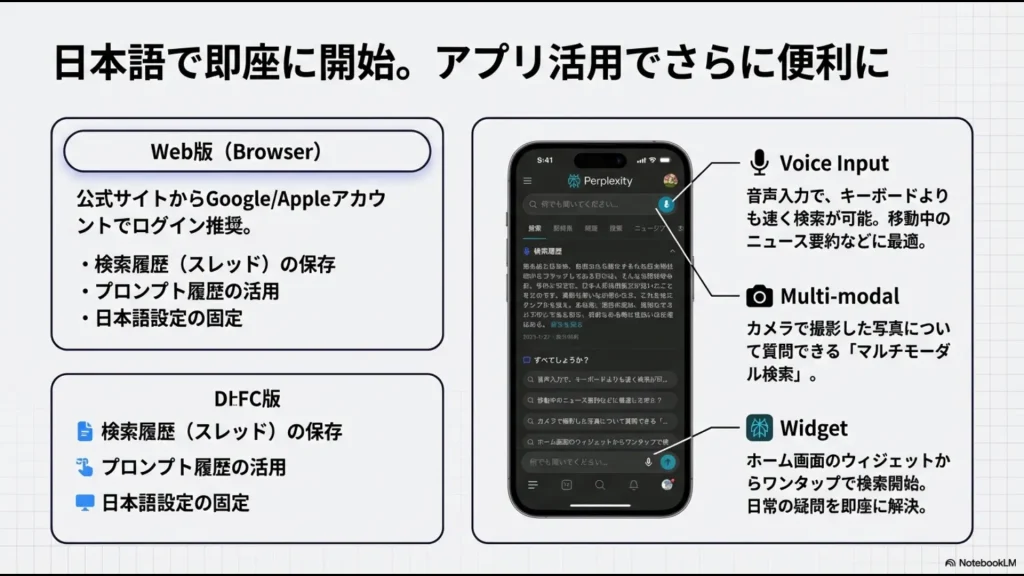 音声入力やマルチモーダル検索、ウィジェット活用などスマホアプリ版の便利機能