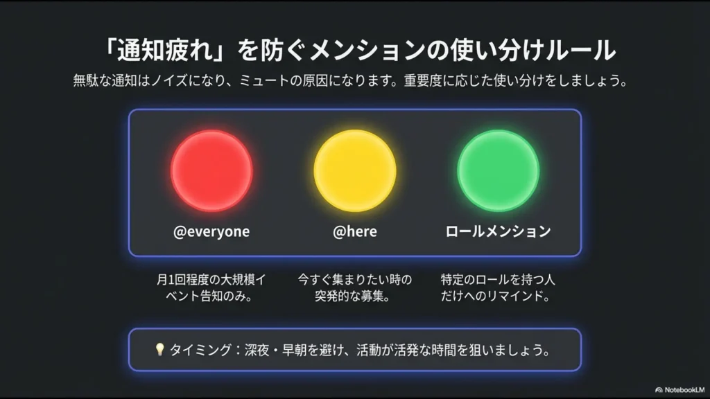 everyone、here、ロールメンションの適切な使い分けと、深夜・早朝を避けるタイミングについてのガイド。