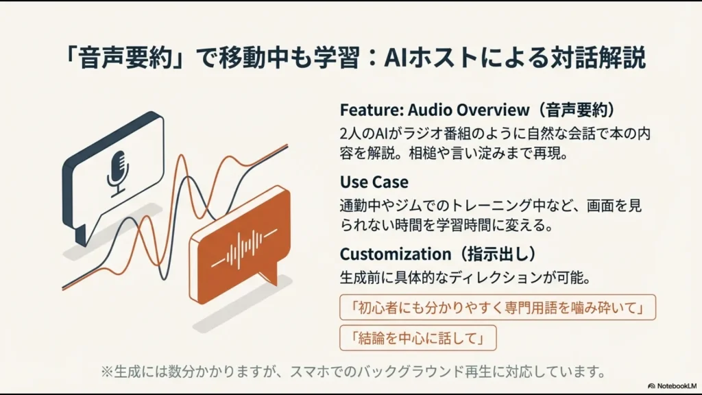 2人のAIホストによる対話形式の音声要約機能と、カスタマイズ指示（プロンプト）の解説図