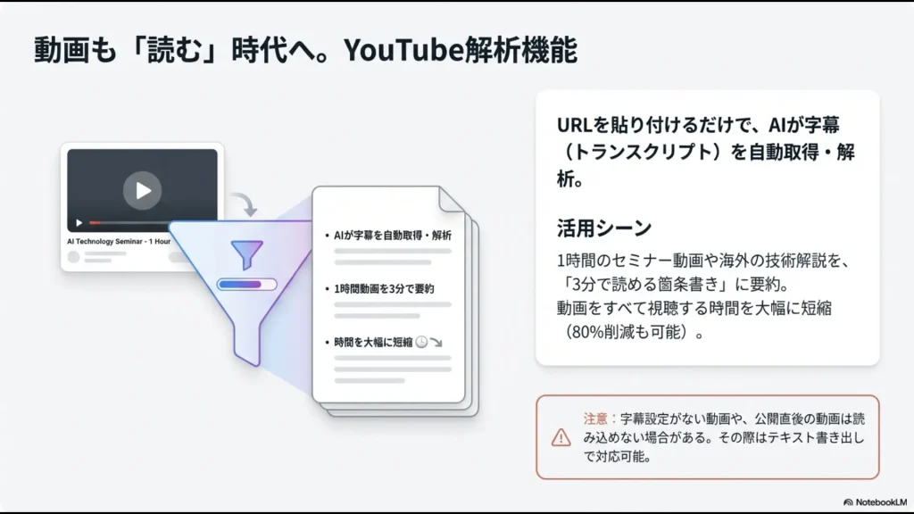 YouTubeのURLを貼り付けるだけでAIが字幕を自動取得・解析し、1時間の動画を3分で要約できる仕組みの紹介 。