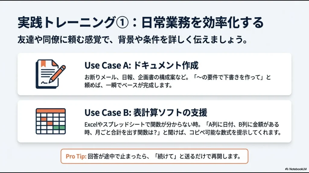 メール作成、日報、企画書構成などのドキュメント作成と、Excel関数の支援事例の図解