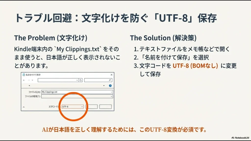 Windowsのメモ帳で文字コードを「UTF-8」に変更して保存し、文字化けを解決する設定画面の解説