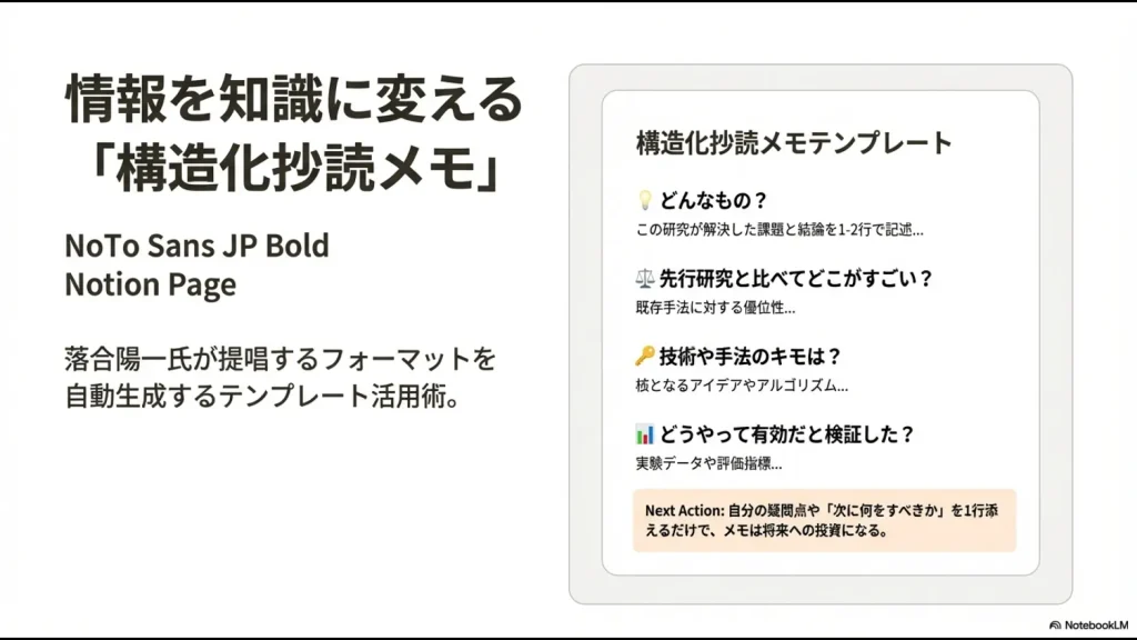 論文の課題、新規性、手法、検証方法を整理する抄読メモの構成案