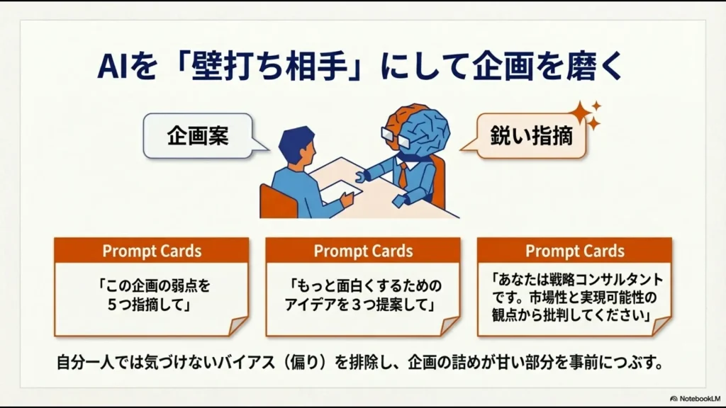 企画の弱点指摘や、戦略コンサルタントとしての立場からの批判をAIに依頼し、バイアスを排除して企画をブラッシュアップする方法 。