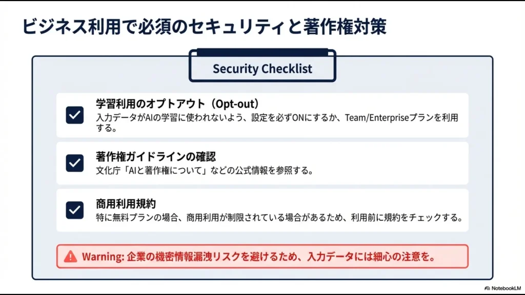 文章作成、リサーチ、資料作成、開発、デザインの目的別最適ツール選定ガイド