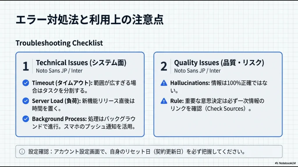タイムアウトやサーバー負荷への技術的対処法と、ハルシネーションなどの品質リスク管理のルール