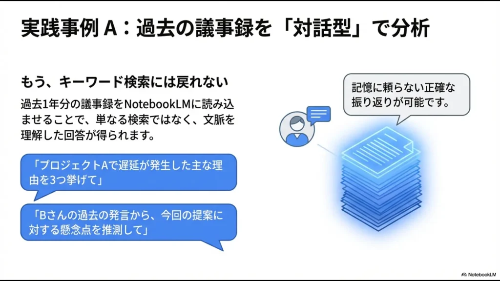 過去の議事録からプロジェクトの遅延理由や懸念点を抽出する質問例