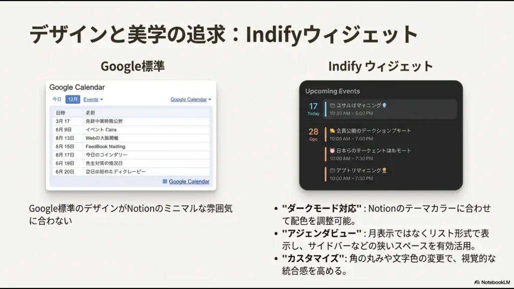 Google標準デザインとIndifyウィジェットの比較。ダークモード対応やアジェンダビューの利点を解説