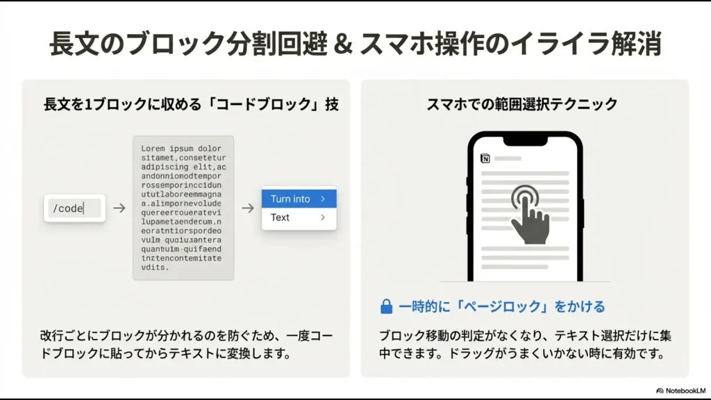 コードブロックを経由してテキストに変換する手順と、スマホで一時的にページロックをかけて選択しやすくする技。