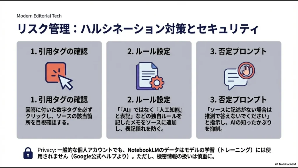 執筆、推敲、最終検証の各工程でATOK、ChatGPT、NotebookLMを使い分け、情報の整合性を守る理想的な流れ。