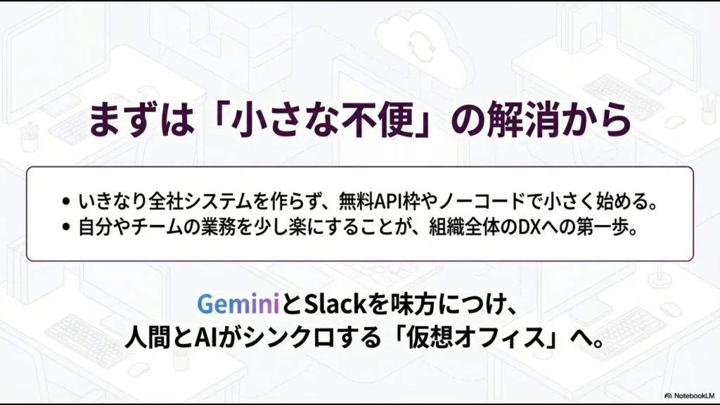 無料APIやノーコードから段階的に始め、人間とAIがシンクロする仮想オフィスを目指すまとめスライド