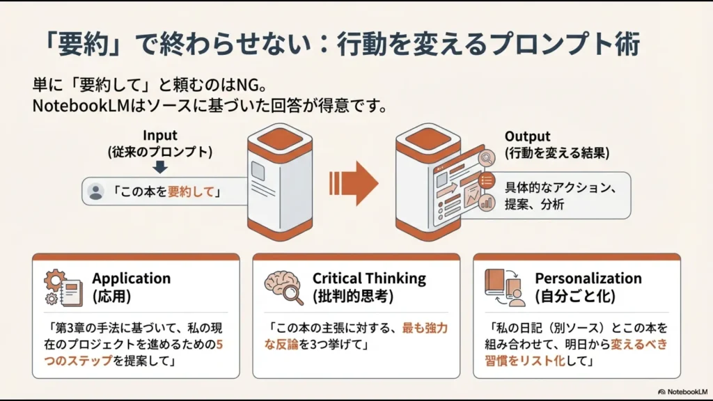 要約で終わらせず、応用・批判的思考・自分ごと化を促すNotebookLM専用プロンプトの具体例