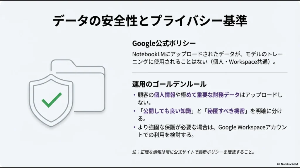 アップロードデータが学習に利用されない公式ポリシーと、機密情報を分ける運用のゴールデンルール