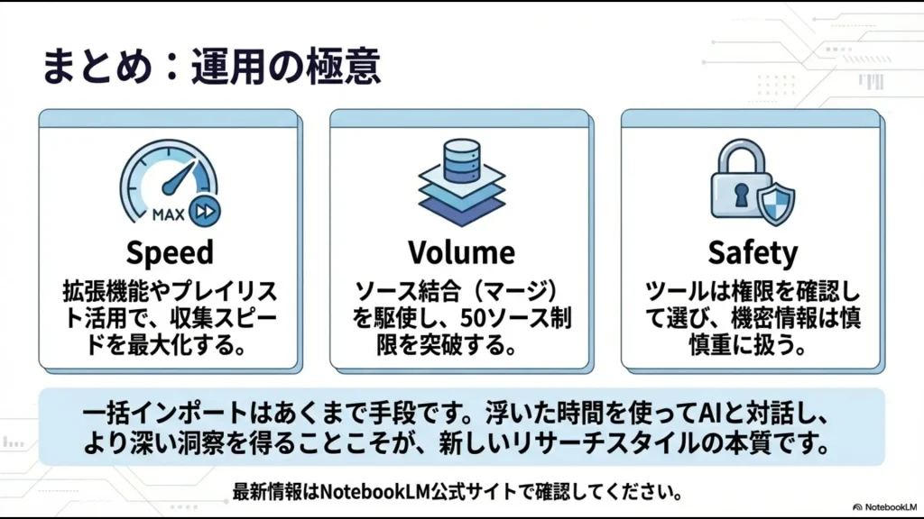 収集スピードの最大化、ソース結合による制限突破、ツールの安全な選択という運用の3つの極意