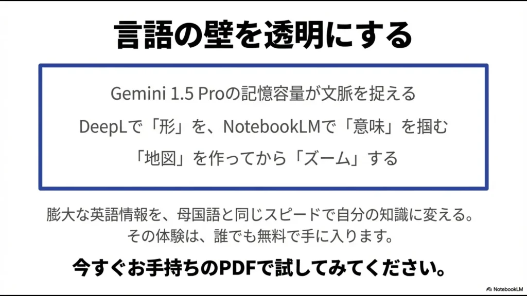 言語の壁を透明にし、膨大な英語情報を母国語のスピードで知識に変えるNotebookLMの価値をまとめた結論スライド。