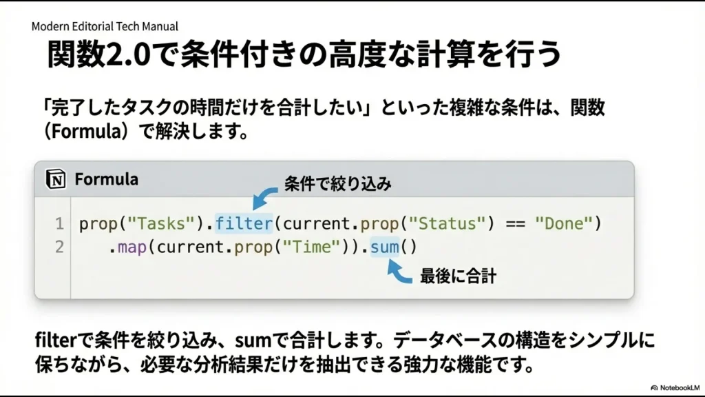 Notion関数2.0のfilterメソッドとsumメソッドを使用して完了タスクの時間だけを合計する数式例