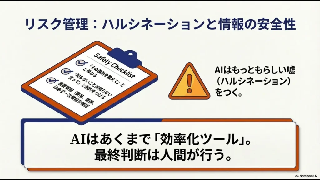 ハルシネーション（もっともらしい嘘）への対策として、根拠の確認や一次情報の照合を促すための安全活用ガイド 。