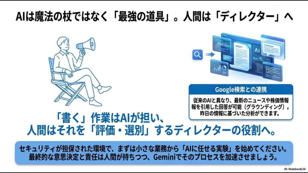 AIがドラフトを作成し、人間がディレクターとして評価・選別・意思決定を行うという新しい業務フローのイメージ図