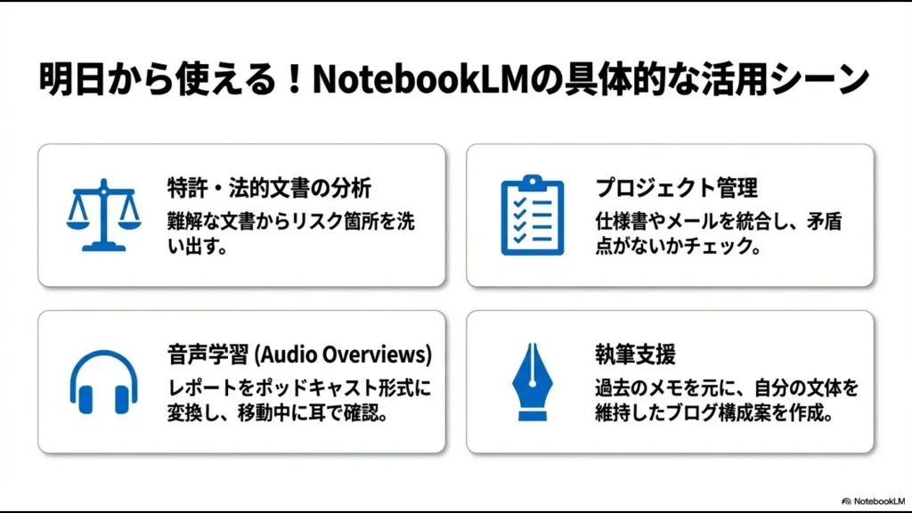 法的文書分析、プロジェクト管理、音声学習、執筆支援といったNotebookLMの4つの活用事例