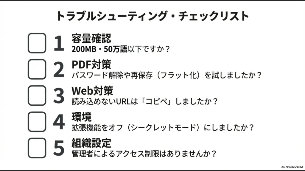 容量、PDF対策、Web対策、ブラウザ環境、組織設定の5項目を確認できる、NotebookLMのエラー解決チェックリストスライド