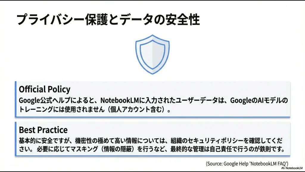 データがAIの学習に使われない公式ポリシーと、機密情報のマスキング推奨