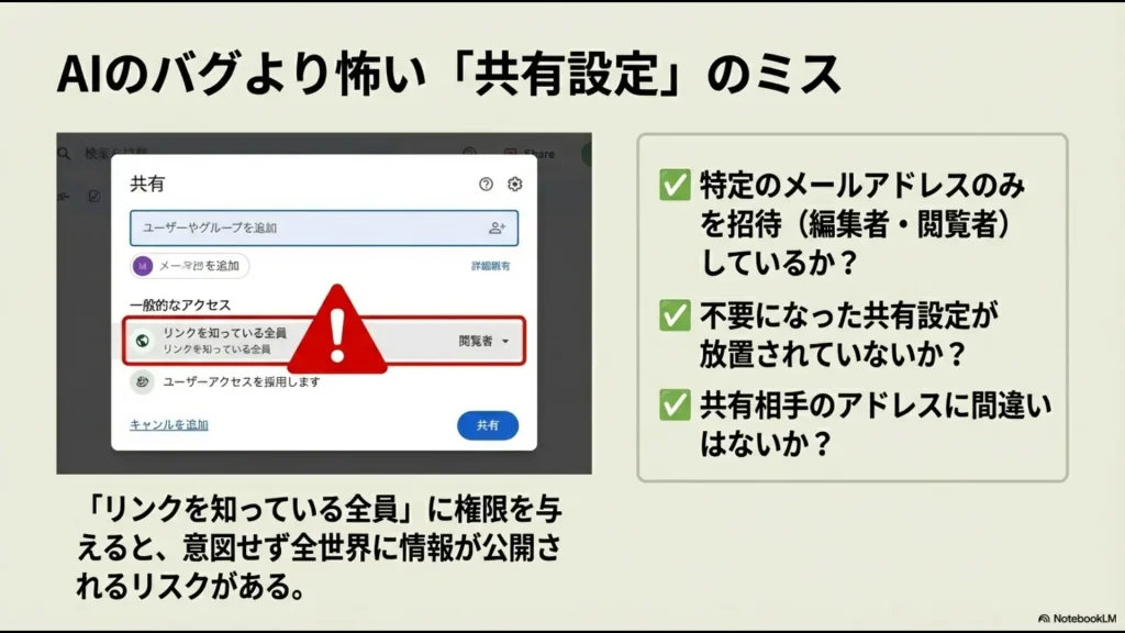 個人版とGoogle Workspaceエンタープライズ版のデータ学習ポリシーや管理機能の違いをまとめた表