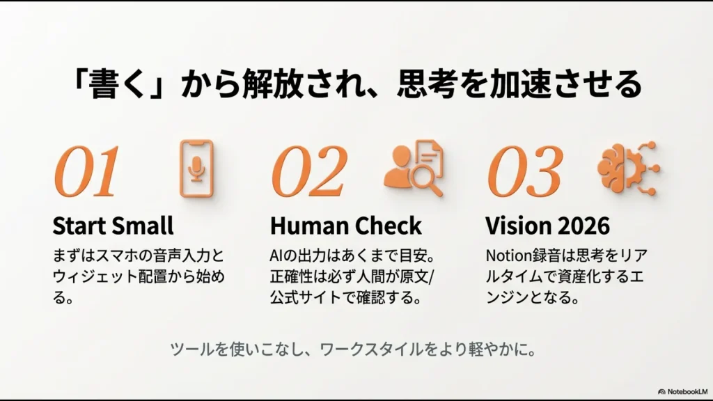 思考をリアルタイムで資産化するための、スマホ活用から人間による最終確認までの3ステップ
