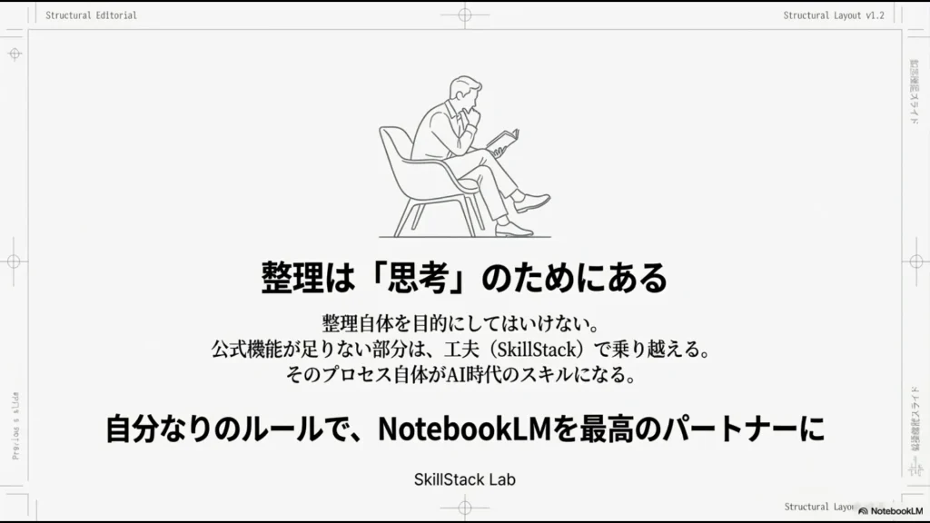 NotebookLMのフォルダ分けを極める整理術